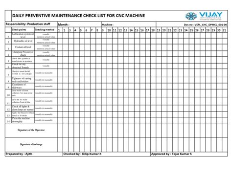 cnc machine maintenance services|cnc maintenance checklist pdf.